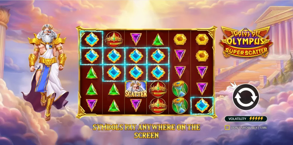 Gates of Olympus Slot